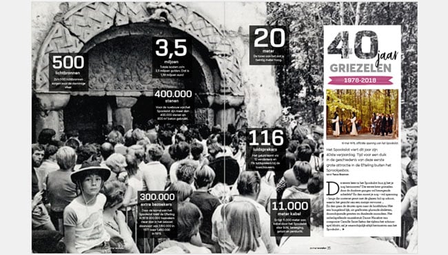 40 jaar Spookslot